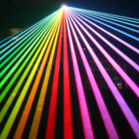 laser